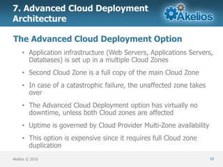 High Availability and Disaster Recovery | PDF
