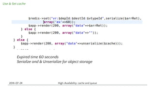 Use & Set cache 
Expired time 60 seconds 
Serialize and & Unserialize for object storage 
2014-07-24 High-Availability: cache and queue 
 