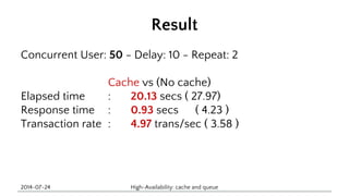 Result 
Concurrent User: 50 - Delay: 10 - Repeat: 2 
Cache vs (No cache) 
Elapsed time : 20.13 secs ( 27.97) 
Response time : 0.93 secs ( 4.23 ) 
Transaction rate : 4.97 trans/sec ( 3.58 ) 
2014-07-24 High-Availability: cache and queue 
 