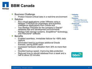 High Availability Disaster Recovery Customer Success Stories[1] | PPT