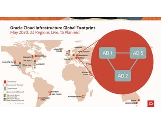 © 2020, Oracle
May 2020: 23 Regions Live, 13 Planned
Oracle Cloud Infrastructure Global Footprint
ASHBURN
PHOENIX
SYDNEY
CHICAGO
TORONTO
VINHEDO
TOKYOSEOUL
MUMBAI
OSAKA
MELBOURNE
AMSTERDAM
HYDERABAD
JEDDAH
DUBAI
LONDON
SAN JOSE, CA
SINGAPORE
SAUDI 2
UAE 2
SANTIAGO,
CHILE
ISRAEL
FRANKFURT
ZURICH
MONTREAL
CHUNCHEON
JOHANNESBURG
US GOV
EUROPE
ASIA
SAO PAULO
NEWPORT,
WALES
Commercial
Government
Commercial Planned
Government Planned
Microsoft Azure
Interconnect Planned
Microsoft Azure
Interconnect
6
AD 1
AD 2
AD 3
 