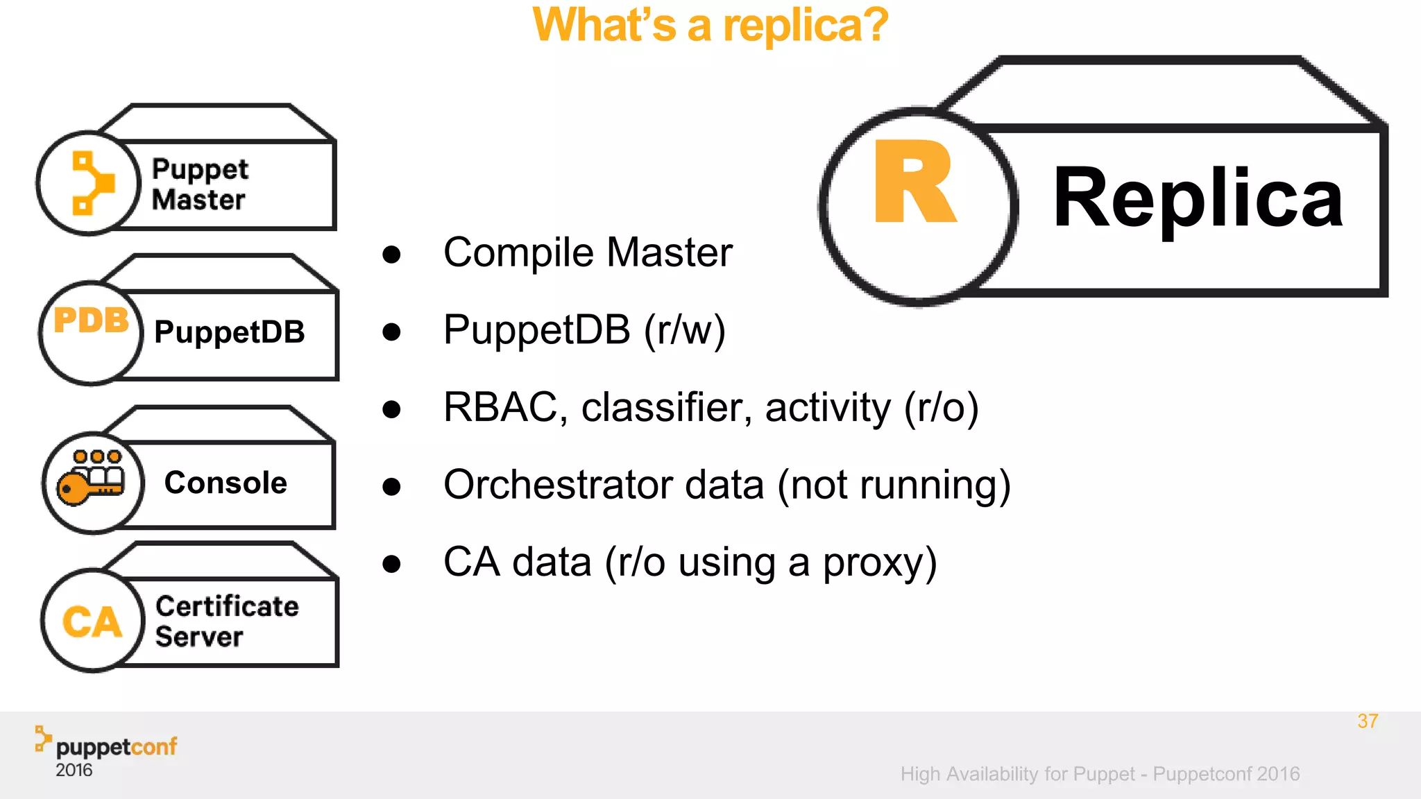 High Availability for Puppet - Puppetconf 2016
What’s a replica?
● Compile Master
● PuppetDB (r/w)
● RBAC, classifier, activity (r/o)
● Orchestrator data (not running)
● CA data (r/o using a proxy)
37
R Replica
PuppetDBPDB
Console
 