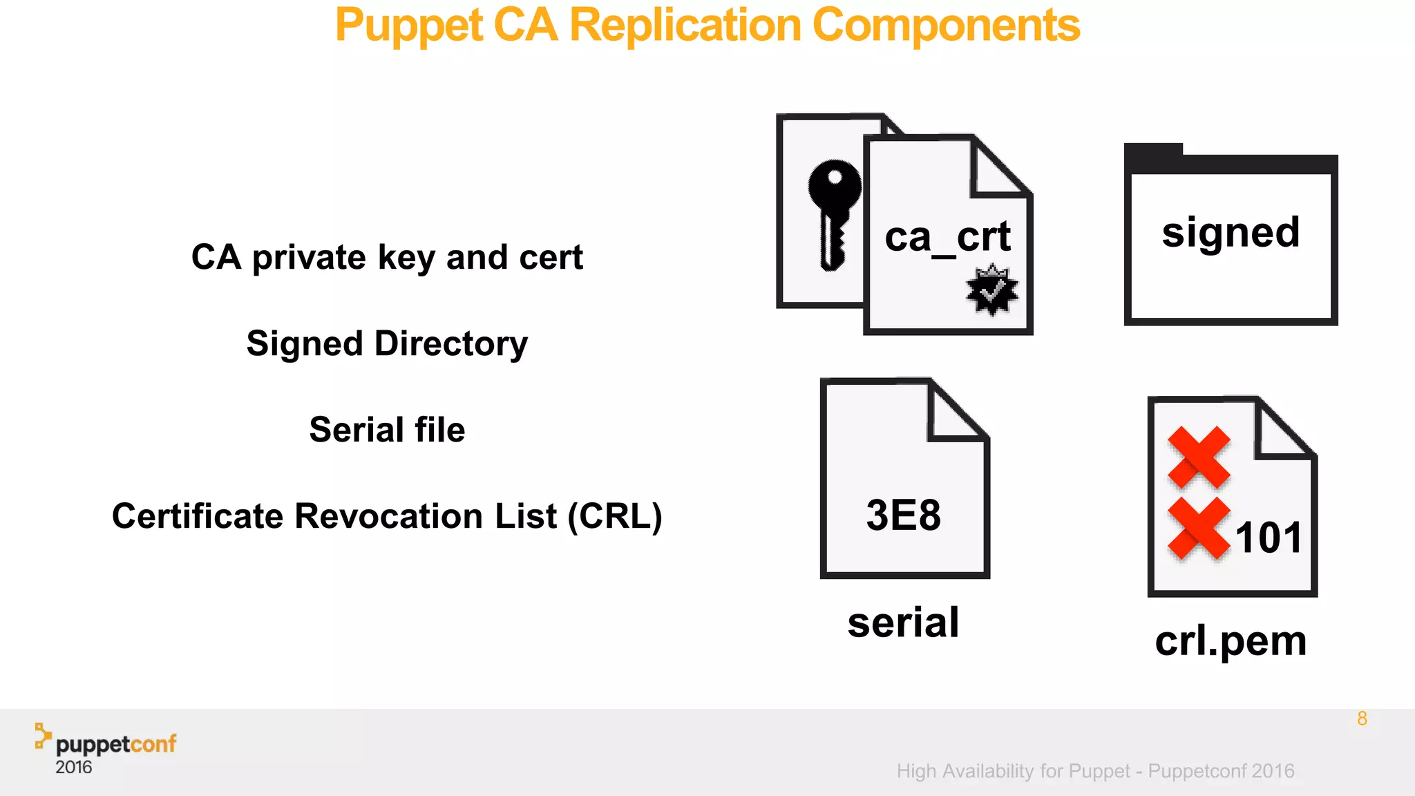 High Availability for Puppet - Puppetconf 2016
Puppet CA Replication Components
CA private key and cert
Signed Directory
Serial file
Certificate Revocation List (CRL)
8
serial
3E8
crl.pem
signed
101
ca_crt
 