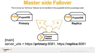 High Availability for Puppet - Puppetconf 2016
Master side Failover
This is know as “terminus” failover as its handled in the puppetdb terminus package code
22
PuppetDBPDB
[main]
server_urls = https://primary:8081, https://replica:8081
Primary
PuppetDBPDB
Replica1 2
 