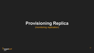 Provisioning Replica
(monitoring replication)
31
 