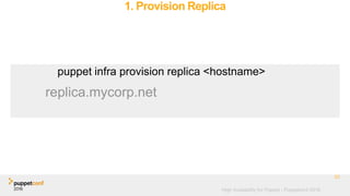 High Availability for Puppet - Puppetconf 2016
1. Provision Replica
33
puppet infra provision replica <hostname>
replica.mycorp.net
 
