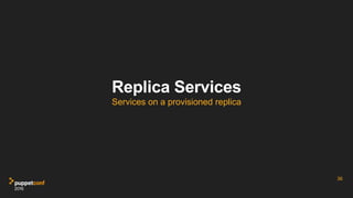 Replica Services
Services on a provisioned replica
36
 