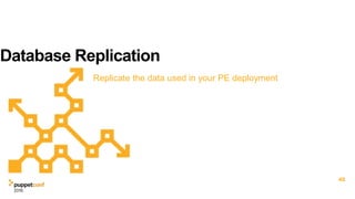 Database Replication
Replicate the data used in your PE deployment
42
 