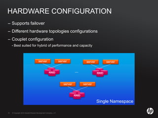 © Copyright 2010 Hewlett-Packard Development Company, L.P.18 © Copyright 2010 Hewlett-Packard Development Company, L.P.18
HARDWARE CONFIGURATION
– Supports failover
– Different hardware topologies configurations
– Couplet configuration
• Best suited for hybrid of performance and capacity
RAID
server server
RAID
server server
RAID
server server
Single Namespace
...
 