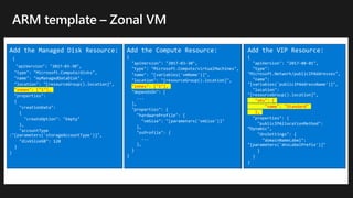 Add the Managed Disk Resource:
{
"apiVersion": "2017-03-30",
"type": "Microsoft.Compute/disks",
"name": "myManagedDataDisk",
"location": "[resourceGroup().location]",
"zones": ["1"],
"properties":
{
"creationData":
{
"createOption": "Empty"
},
"accountType
:"[parameters('storageAccountType')]",
"diskSizeGB": 128
}
}
Add the Compute Resource:
{
"apiVersion": "2017-03-30",
"type": "Microsoft.Compute/virtualMachines",
"name": "[variables('vmName')]",
"location": "[resourceGroup().location]",
"zones": ["1"],
"dependsOn": [
...
],
"properties": {
"hardwareProfile": {
"vmSize": "[parameters('vmSize')]"
},
"osProfile": {
...
},
}
}
Add the VIP Resource:
{
"apiVersion": "2017-08-01",
"type":
"Microsoft.Network/publicIPAddresses",
"name":
"[variables('publicIPAddressName')]",
"location":
"[resourceGroup().location]",
"sku": {
"name": "Standard"
},
"properties": {
"publicIPAllocationMethod":
“Dynamic",
"dnsSettings": {
"domainNameLabel":
"[parameters('dnsLabelPrefix')]"
}
}
}
 