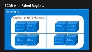 Regional Pair for North America
 