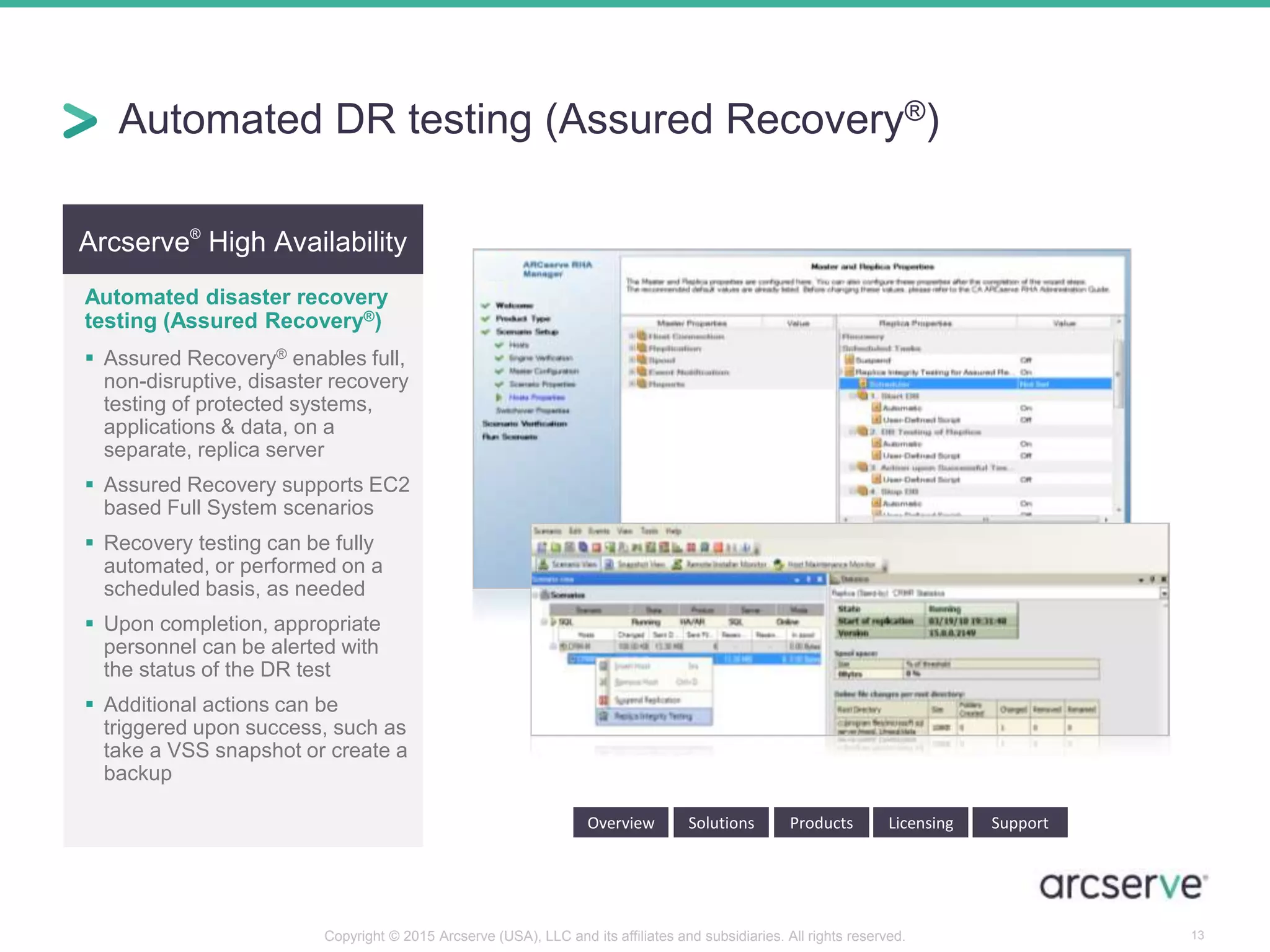 Arcserve®
High Availability
Automated disaster recovery
testing (Assured Recovery®)
 Assured Recovery® enables full,
non-disruptive, disaster recovery
testing of protected systems,
applications & data, on a
separate, replica server
 Assured Recovery supports EC2
based Full System scenarios
 Recovery testing can be fully
automated, or performed on a
scheduled basis, as needed
 Upon completion, appropriate
personnel can be alerted with
the status of the DR test
 Additional actions can be
triggered upon success, such as
take a VSS snapshot or create a
backup
Overview Solutions Products Licensing Support
Automated DR testing (Assured Recovery®)
13Copyright © 2015 Arcserve (USA), LLC and its affiliates and subsidiaries. All rights reserved.
 