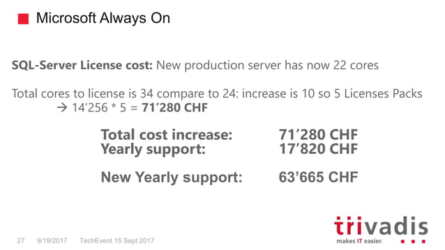 High availability Microsoft vs Oracle | PPT