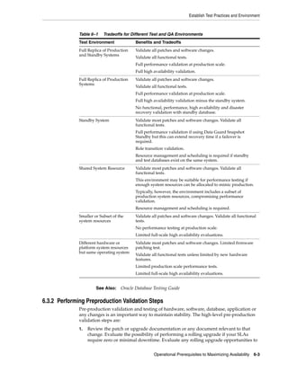 Establish Test Practices and Environment
Operational Prerequisites to Maximizing Availability 6-3
6.3.2 Performing Preproduction Validation Steps
Pre-production validation and testing of hardware, software, database, application or
any changes is an important way to maintain stability. The high-level pre-production
validation steps are:
1. Review the patch or upgrade documentation or any document relevant to that
change. Evaluate the possibility of performing a rolling upgrade if your SLAs
require zero or minimal downtime. Evaluate any rolling upgrade opportunities to
Table 6–1 Tradeoffs for Different Test and QA Environments
Test Environment Benefits and Tradeoffs
Full Replica of Production
and Standby Systems
Validate all patches and software changes.
Validate all functional tests.
Full performance validation at production scale.
Full high availability validation.
Full Replica of Production
Systems
Validate all patches and software changes.
Validate all functional tests.
Full performance validation at production scale.
Full high availability validation minus the standby system.
No functional, performance, high availability and disaster
recovery validation with standby database.
Standby System Validate most patches and software changes. Validate all
functional tests.
Full performance validation if using Data Guard Snapshot
Standby but this can extend recovery time if a failover is
required.
Role transition validation.
Resource management and scheduling is required if standby
and test databases exist on the same system.
Shared System Resource Validate most patches and software changes. Validate all
functional tests.
This environment may be suitable for performance testing if
enough system resources can be allocated to mimic production.
Typically, however, the environment includes a subset of
production system resources, compromising performance
validation.
Resource management and scheduling is required.
Smaller or Subset of the
system resources
Validate all patches and software changes. Validate all functional
tests.
No performance testing at production scale.
Limited full-scale high availability evaluations.
Different hardware or
platform system resources
but same operating system
Validate most patches and software changes. Limited firmware
patching test.
Validate all functional tests unless limited by new hardware
features.
Limited production scale performance tests.
Limited full-scale high availability evaluations.
See Also: Oracle Database Testing Guide
 