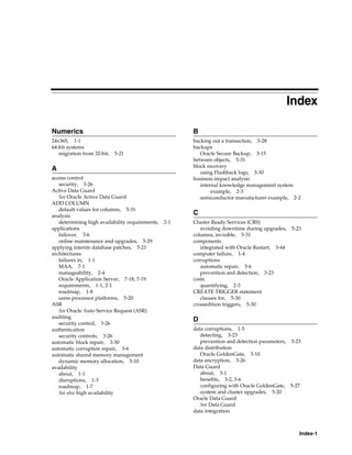 Index-1
Index
Numerics
24x365, 1-1
64-bit systems
migration from 32-bit, 5-21
A
access control
security, 3-26
Active Data Guard
See Oracle Active Data Guard
ADD COLUMN
default values for columns, 5-31
analysis
determining high availability requirements, 2-1
applications
failover, 3-6
online maintenance and upgrades, 5-29
applying interim database patches, 5-21
architectures
failures in, 1-1
MAA, 7-1
manageability, 2-4
Oracle Application Server, 7-18, 7-19
requirements, 1-1, 2-1
roadmap, 1-8
same processor platforms, 5-20
ASR
See Oracle Auto Service Request (ASR)
auditing
security control, 3-26
authentication
security controls, 3-26
automatic block repair, 3-30
automatic corruption repair, 3-6
automatic shared memory management
dynamic memory allocation, 5-10
availability
about, 1-1
disruptions, 1-3
roadmap, 1-7
See also high availability
B
backing out a transaction, 3-28
backups
Oracle Secure Backup, 3-15
between objects, 5-31
block recovery
using Flashback logs, 3-30
business impact analysis
internal knowledge management system
example, 2-3
semiconductor manufacturer example, 2-2
C
Cluster Ready Services (CRS)
avoiding downtime during upgrades, 5-23
columns, invisible, 5-31
components
integrated with Oracle Restart, 3-44
computer failure, 1-4
corruptions
automatic repair, 3-6
prevention and detection, 3-23
costs
quantifying, 2-3
CREATE TRIGGER statement
clauses for, 5-30
crossedition triggers, 5-30
D
data corruptions, 1-5
detecting, 3-23
prevention and detection parameters, 3-23
data distribution
Oracle GoldenGate, 3-10
data encryption, 3-26
Data Guard
about, 3-1
benefits, 3-2, 3-6
configuring with Oracle GoldenGate, 5-27
system and cluster upgrades, 5-20
Oracle Data Guard
See Data Guard
data integration
 