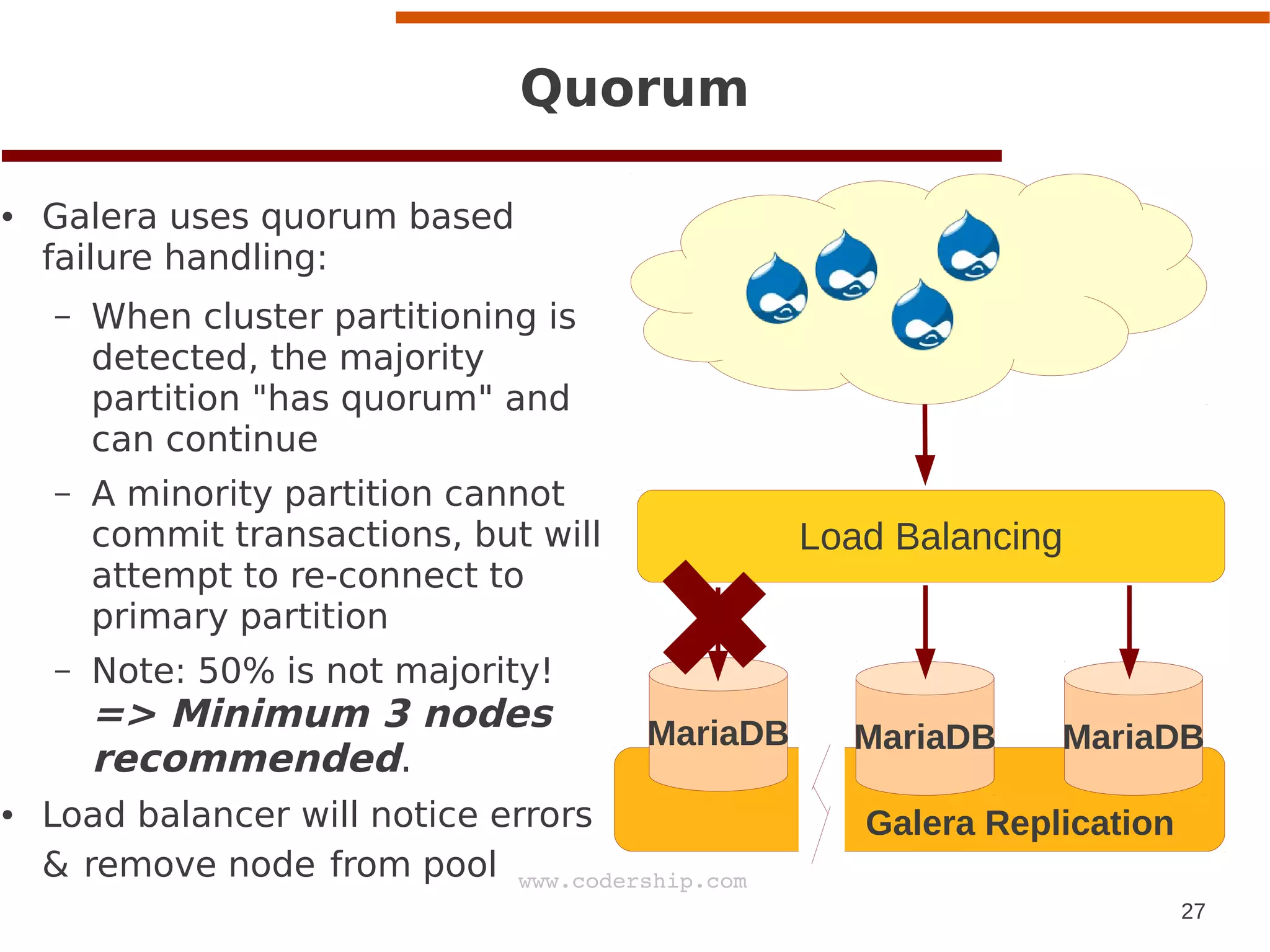 27
www.codership.com
MariaDB MariaDB MariaDB
Quorum
a
Galera Replication
Load Balancing
● Galera uses quorum based
failure handling:
– When cluster partitioning is
detected, the majority
partition "has quorum" and
can continue
– A minority partition cannot
commit transactions, but will
attempt to re-connect to
primary partition
– Note: 50% is not majority!
=> Minimum 3 nodes
recommended.
● Load balancer will notice errors
& remove node from pool
 