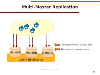 18
www.codership.com
MariaDB MariaDB MariaDB
Multi-Master Replication
Galera Replication
Client can connect to any node
There can be several nodes
 