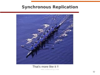 52
www.codership.com
Synchronous Replication
That's more like it !!
 
