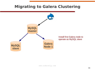 66
www.codership.com
MySQL
slave
MySQL
master
Galera
Node 1
Migrating to Galera Clustering
a
Install first Galera node to
operate as MySQL slave
 