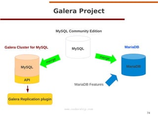 74
www.codership.com
Galera Project
MySQL
MariaDB
merge
merge
MySQL Community Edition
MariaDBGalera Cluster for MySQL
MariaDB Features
API
MySQL
Galera Replication plugin
 