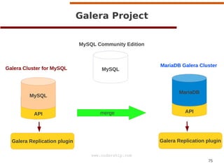 75
www.codership.com
Galera Project
API
Galera Replication plugin
API
MariaDB
MySQL Community Edition
MariaDB Galera Cluster
MySQL
Galera Cluster for MySQL
merge
Galera Replication plugin
MySQL
 