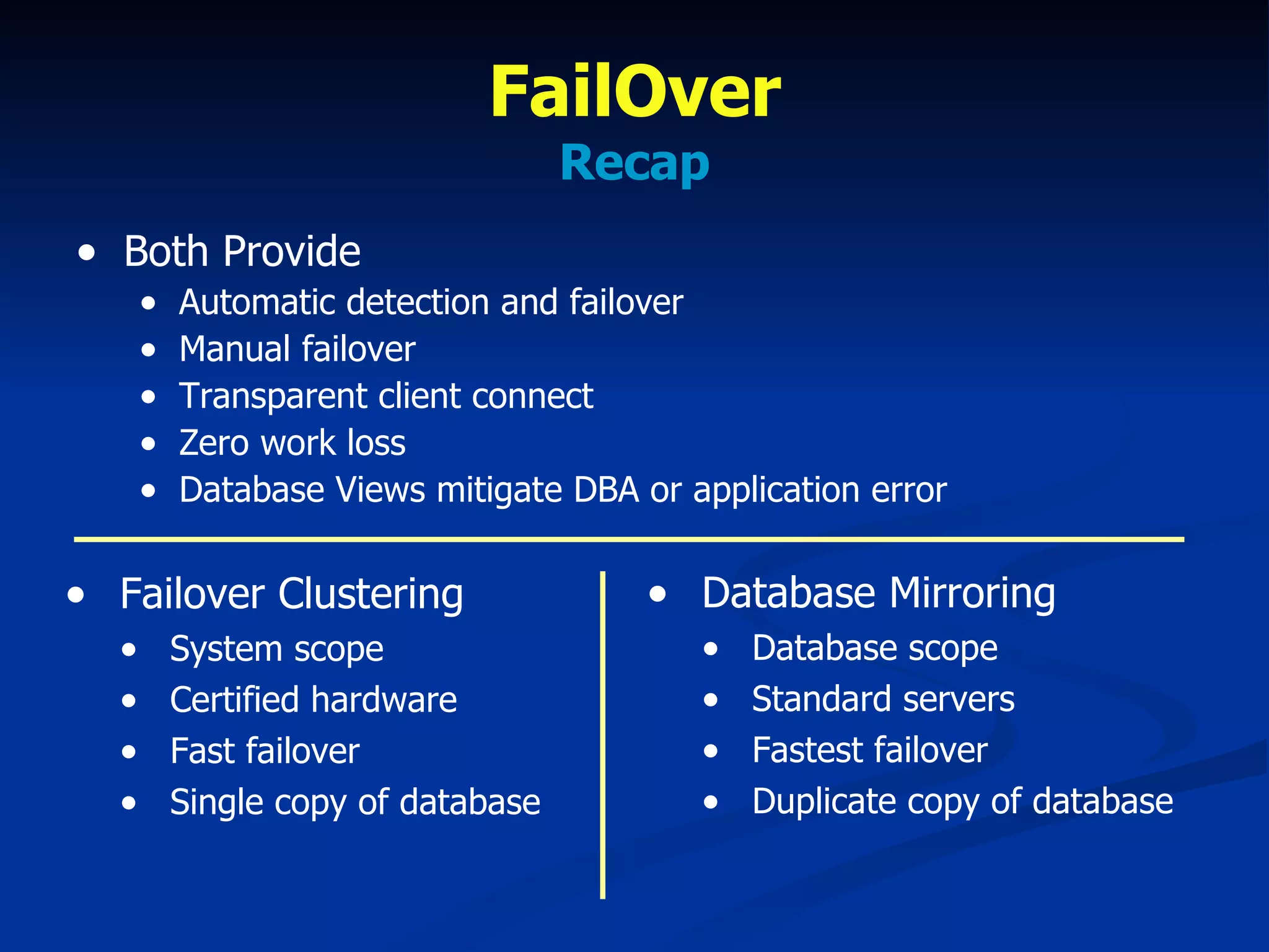FailOver Recap Both Provide Automatic detection and failover Manual failover Transparent client connect Zero work loss Database Views mitigate DBA or application error Database Mirroring Database scope Standard servers Fastest failover Duplicate copy of database Failover Clustering System scope Certified hardware Fast failover Single copy of database 