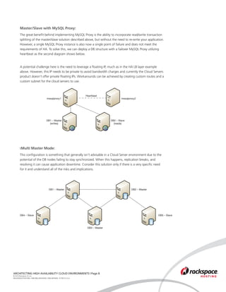 Master/Slave with MySQL Proxy:
	      The great benefit behind implementing MySQL Proxy is the ability to incorporate read/write transaction 	
	      splitting of the master/slave solution described above, but without the need to re-write your application. 	
	      However, a single MySQL Proxy instance is also now a single point of failure and does not meet the 		
	      requirements of HA. To solve this, we can deploy a DB structure with a failover MySQL Proxy utilizing 	
	      heartbeat as the second diagram shows below.
	
	      A potential challenge here is the need to leverage a floating IP, much as in the HA LB layer example 		
	      above. However, this IP needs to be private to avoid bandwidth charges and currently the Cloud Servers 	
	      product doesn’t offer private floating IPs. Workarounds can be achieved by creating custom routes and a 	
	      custom subnet for the cloud servers to use.



                                                                     Heartbeat
                                       mssqlproxy1                                           mssqlproxy2




                                      DB1 – Master                                   DB2 – Slave
                                        (writes)                                       (reads)




	
	      tMulti Master Mode:
	      This configuration is something that generally isn’t advisable in a Cloud Server environment due to the 	
	      potential of the DB nodes failing to stay synchronized. When this happens, replication breaks, and 		
	      resolving it can cause application downtime. Consider this solution only if there is a very specific need 	
	      for it and understand all of the risks and implications.




                                         DB1 – Master                                               DB2 – Master




       DB4 – Slave                                                                                                 DB5 – Slave



                                                                      DB3 – Master


	




ARCHITECTING HIGH AVAILABILITY CLOUD ENVIRONMENTS | Page 8
© 2010 Rackspace US, Inc.
RACKSPACE®HOSTING | 5000 WALZEM ROAD | SAN ANTONIO, TX 78212 U.S.A
 