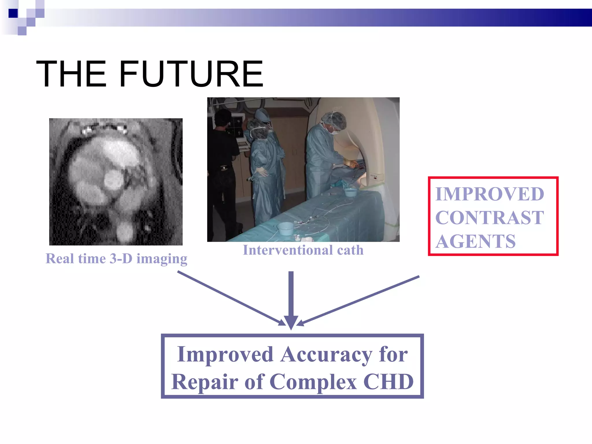 THE FUTURE Improved Accuracy for Repair of Complex CHD Real time 3-D imaging Interventional cath IMPROVED CONTRAST AGENTS 