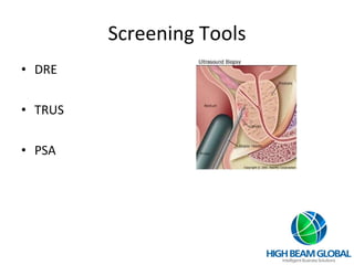 Screening Tools DRE  TRUS  PSA 