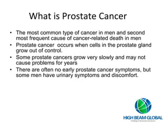 What is Prostate Cancer ,[object Object],[object Object],[object Object],[object Object]
