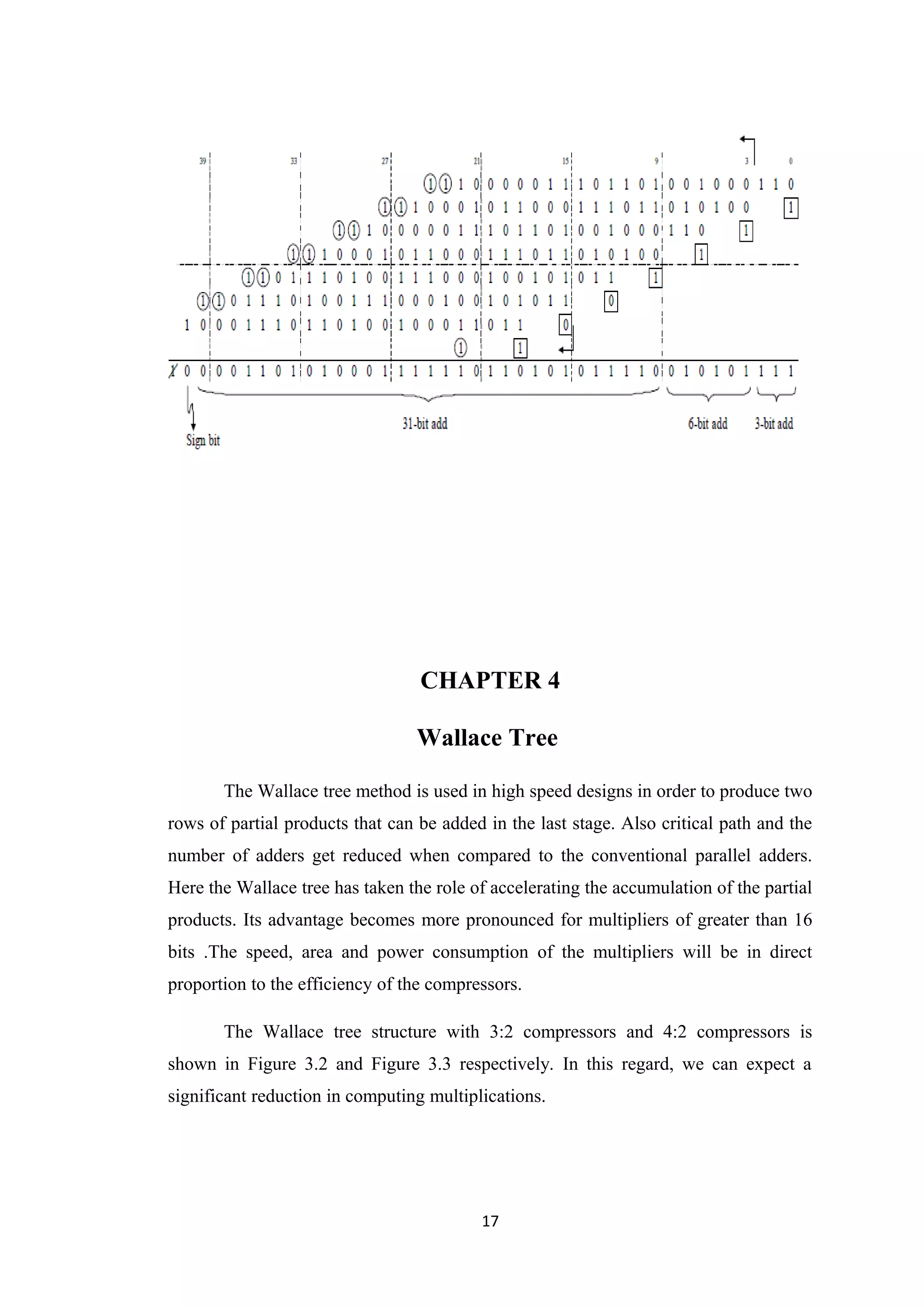 CHAPTER 4

                                 Wallace Tree

       The Wallace tree method is used in high speed designs in order to produce two
rows of partial products that can be added in the last stage. Also critical path and the
number of adders get reduced when compared to the conventional parallel adders.
Here the Wallace tree has taken the role of accelerating the accumulation of the partial
products. Its advantage becomes more pronounced for multipliers of greater than 16
bits .The speed, area and power consumption of the multipliers will be in direct
proportion to the efficiency of the compressors.

       The Wallace tree structure with 3:2 compressors and 4:2 compressors is
shown in Figure 3.2 and Figure 3.3 respectively. In this regard, we can expect a
significant reduction in computing multiplications.




                                          17
 