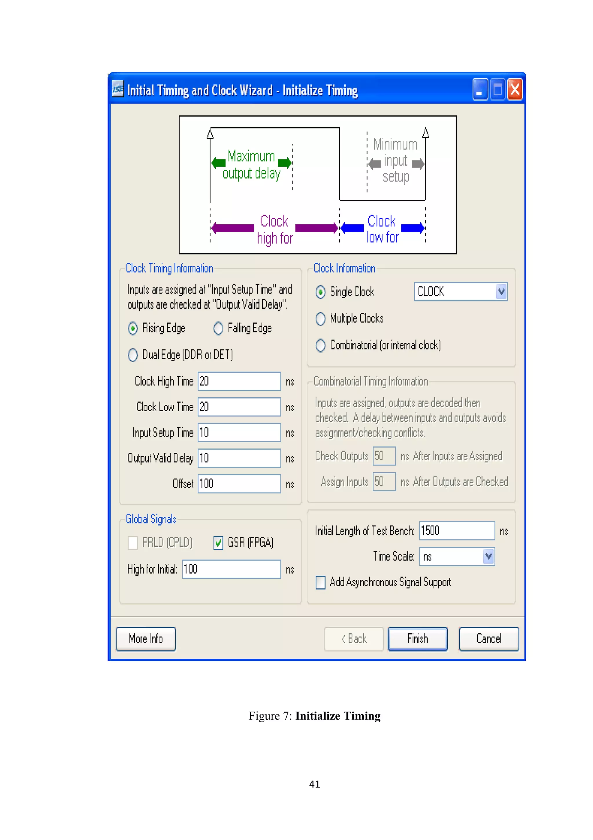 Figure 7: Initialize Timing




            41
 