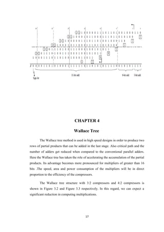 CHAPTER 4

                                 Wallace Tree

       The Wallace tree method is used in high speed designs in order to produce two
rows of partial products that can be added in the last stage. Also critical path and the
number of adders get reduced when compared to the conventional parallel adders.
Here the Wallace tree has taken the role of accelerating the accumulation of the partial
products. Its advantage becomes more pronounced for multipliers of greater than 16
bits .The speed, area and power consumption of the multipliers will be in direct
proportion to the efficiency of the compressors.

       The Wallace tree structure with 3:2 compressors and 4:2 compressors is
shown in Figure 3.2 and Figure 3.3 respectively. In this regard, we can expect a
significant reduction in computing multiplications.




                                          17
 