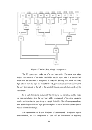 Figure 4.2 Wallace Tree using 4:2 compressors

       The 3:2 compressors make use of a carry save adder .The carry save adder
outputs two numbers of the same dimensions as the inputs, one is a sequence of
partial sum bits and other is a sequence of carry bits. In carry save adder, the carry
digit is taken from the right and passed to the left, just as in conventional addition; but
the carry digit passed to the left is the result of the previous calculation and not the
current one.

       So in each clock cycle, carries only have to move one step along and the clock
can tick much faster. Also the carry-save adder produces all of its output values in
parallel, and thus has the same delay as a single full-adder. The 4:2 compressors have
been widely employed in the high speed multipliers to lower the latency of the partial
product accumulation stage.

       A 4:2compressor can be built using two 3:2 compressors. Owing to its regular
interconnection, the 4:2 compressors is ideal for the construction of regularly


                                            18
 