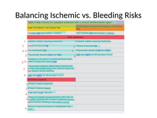 High_Bleeding_Risk_in_CAD patient according different scores | PPTX