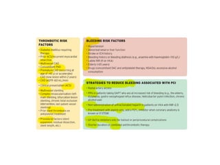 High_Bleeding_Risk_in_CAD patient according different scores | PPTX