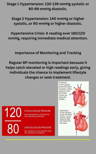 Regulate your blood pressure by itself using reversal method | PDF ...