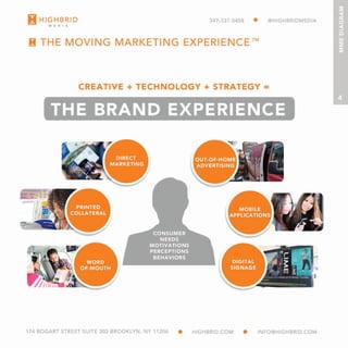 Highbrid Media Kit2011