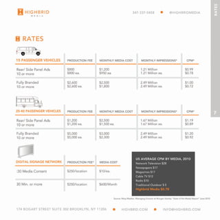 Highbrid Media Kit2011