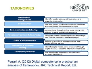 TAXONOMIES




Ferrari, A. (2012) Digital competence in practice: an
analysis of frameworks. JRC Technical Report. EU.
 