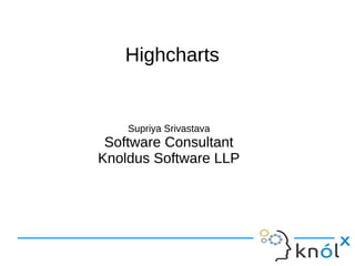 HighchartsHighcharts
Supriya Srivastava
Software Consultant
Knoldus Software LLP
Supriya Srivastava
Software Consultant
Knoldus Software LLP
 