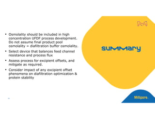 Ufdf Introduction High concentration uf formulation challenges & mitigation strategies by ...