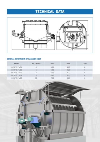 High Consistency Disc Filter (HCDF) for Paper Mill | PDF
