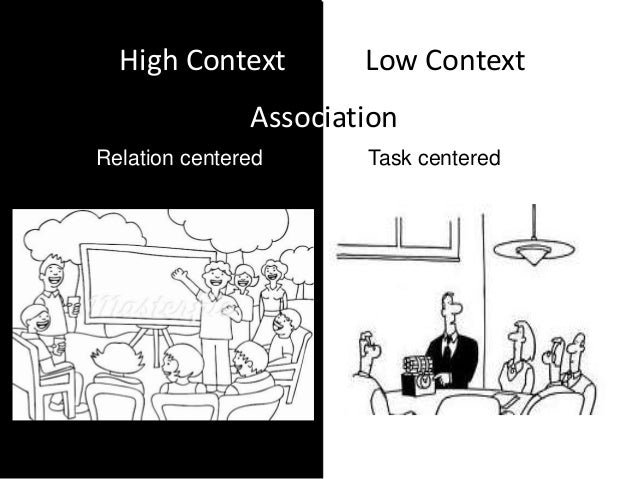 High context vs low context