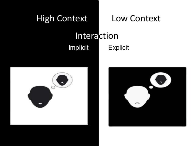 High context vs low context