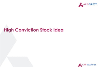 High Conviction Stock Idea
 