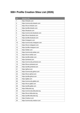 Profiled List Comprehensive 500+ Profile Creation Sites List for 2026 | PDF