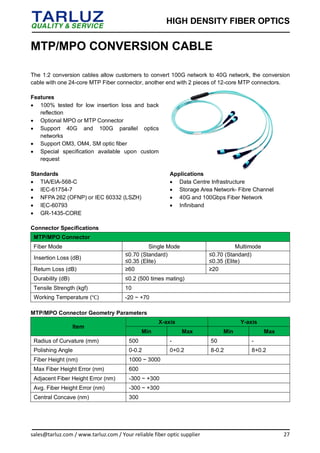 High density fiber optic cabling system apr. 2018 | PDF