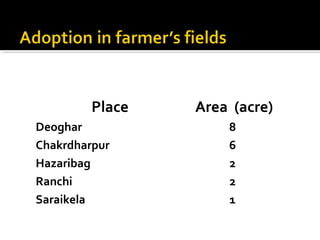 Place Area (acre)
Deoghar 8
Chakrdharpur 6
Hazaribag 2
Ranchi 2
Saraikela 1
 