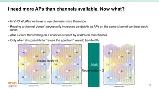 15
I need more APs than channels available. Now what?
– In VHD WLANs we have to use channels more than once
– Reusing a channel doesn’t necessarily increases bandwidth as APs on the same channel can hear each
other.
– Also a client transmitting on a channel is heard by all APs on that channel.
– Only when it is possible to “re-use the spectrum” we add bandwidth.
15
-30dB
Reuse factor =1
Reuse factor = 2
 